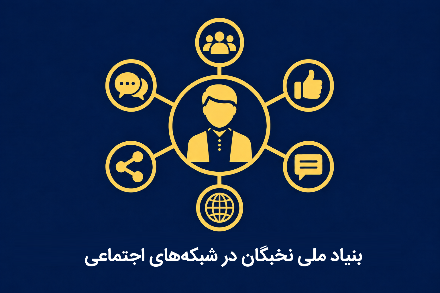 اختراعات داخلی